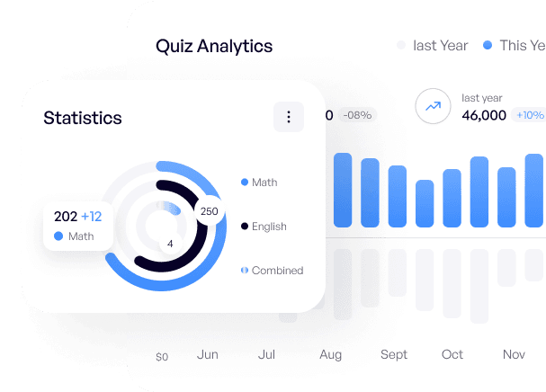 Analytics Dashboard