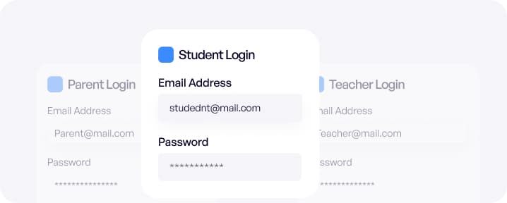 Proprietary Workflow
