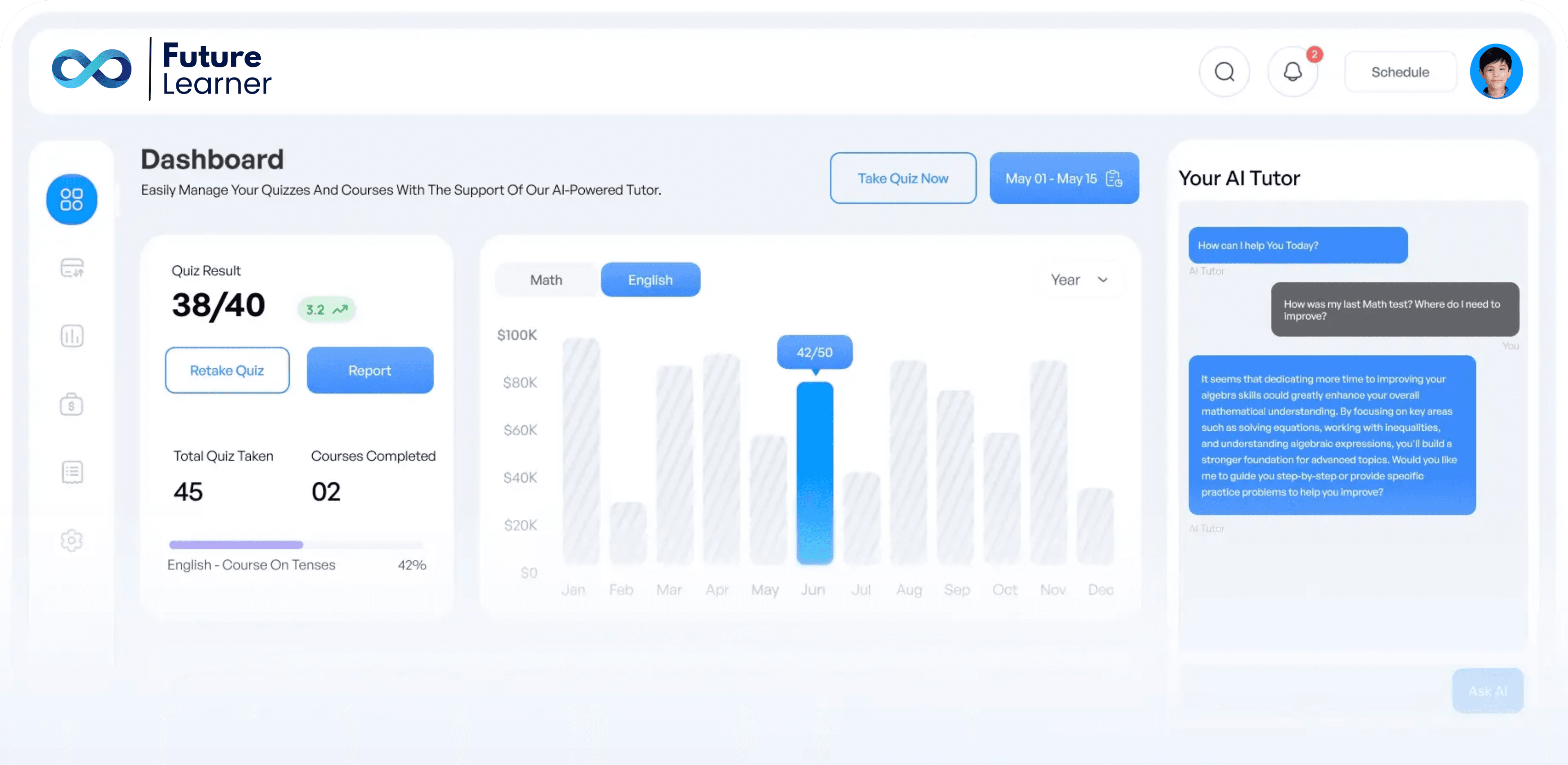 FutureLearner Dashboard